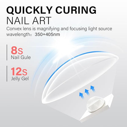 AILLSA Small UV Light for