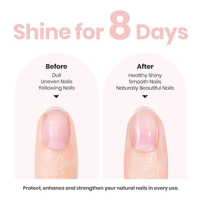 Beetles Nail Strengthener - Clear Pink Nail Concealer Fast Air Dry Clear Air Dry Nail Growth for Damaged Uneven Nails Fingernail Polish for Pink Bliss Nail Art Manicure Salon Quality