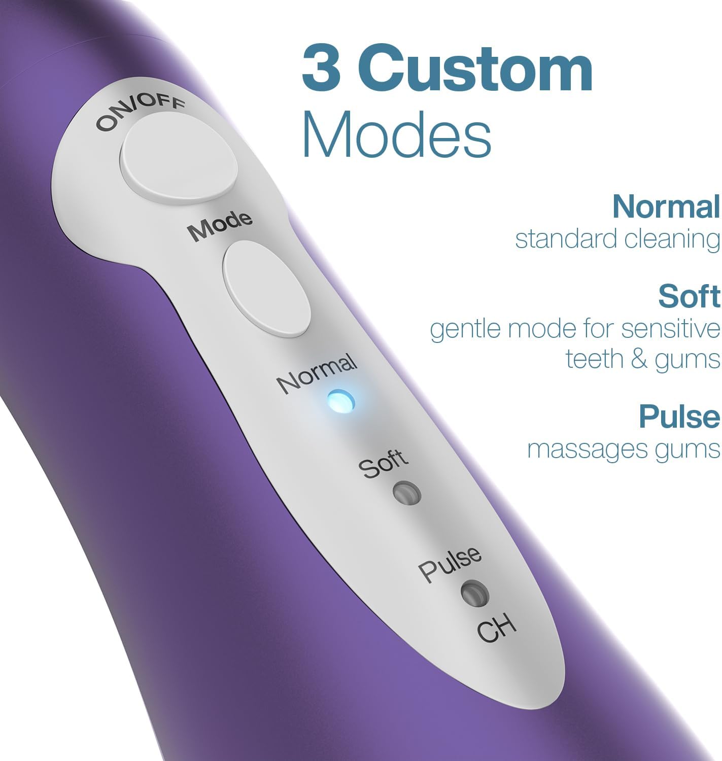 AquaSonic Water Flosser - Cordless Rechargeable Water Flossers for Teeth Cleaning - Waterproof Aqua Flosser, Portable Oral Irrigator for Dental Cleaning with 5 Jet Tips – Braces Home Travel