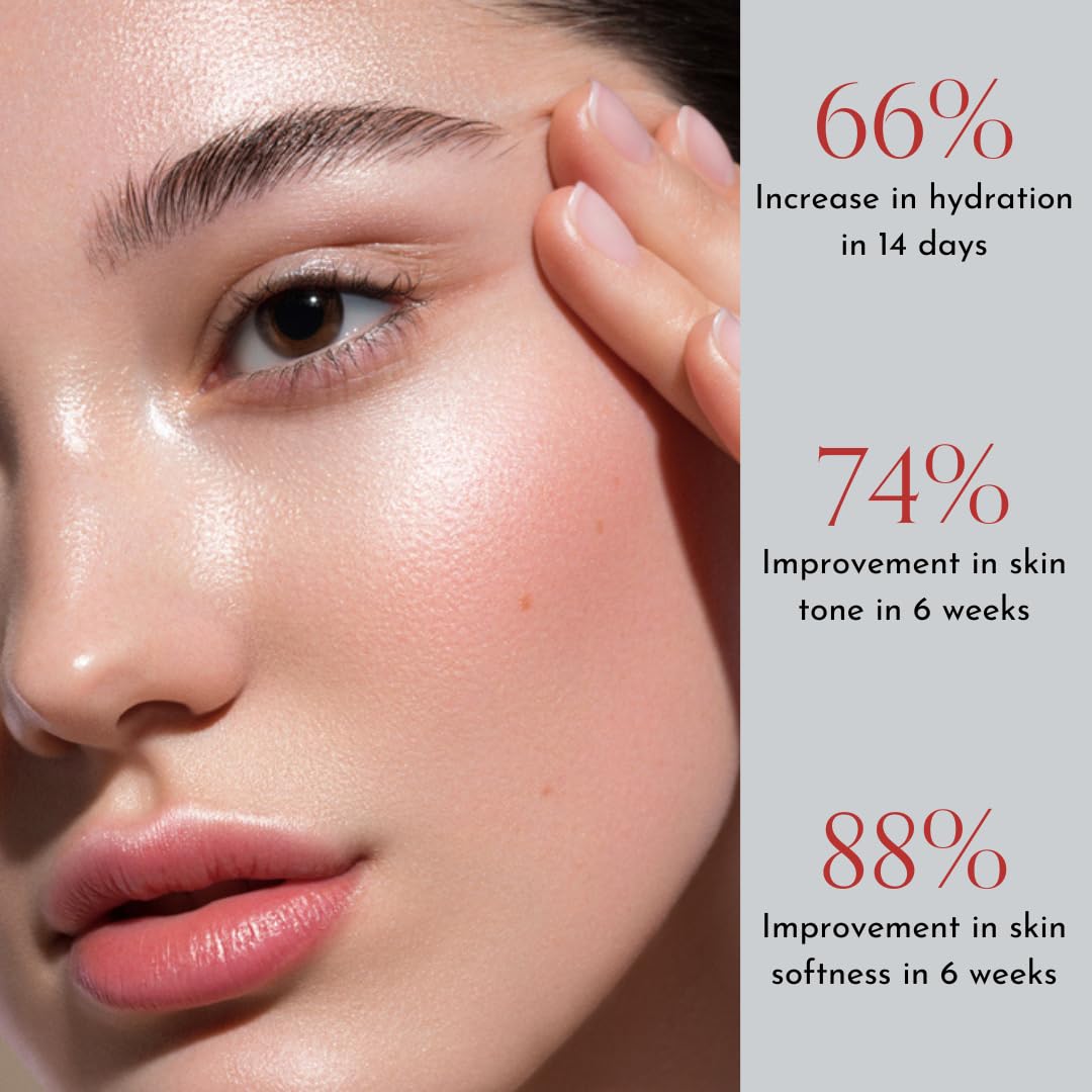 Radical Skincare Anti Aging Restorative Moisturizer - w/Jojoba, Vitamin E, & Aloe | Hydrating | Antioxidant Rich, Non-Drying, Gentle | For All Skin Types | Paraben & Cruelty Free (1.7 Oz)