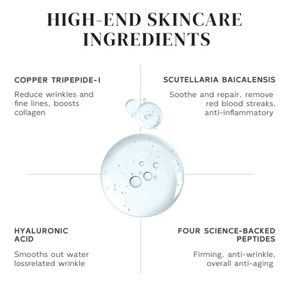 Copper Peptides Serum for Face - Peptides Collagen Renewal & Anti-Aging Serum - GHK-Cu, EGF, Hyaluronic Acid,Collagen - Anti Wrinkle, Firming, Moisturizing-Korean Skin Care,25mL/0.88 Fl Oz