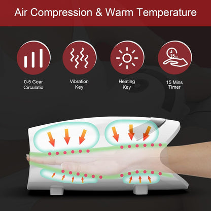 Gifts for Women,White Elephant Gifts for Adults - Hand Massager with Compression & Heating,Birthday Christmas for Men Women,Electric Hand Massager for Arthritis and Carpal Tunnel(White)