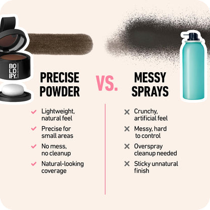 BOLDIFY Hairline Powder (LARGE, 10g) - Root Touch Up Hair Color for Gray Coverage - Bald Spot Concealing Hair Powder for Women & Men - 48-Hour Stain-Proof - Ash Brown