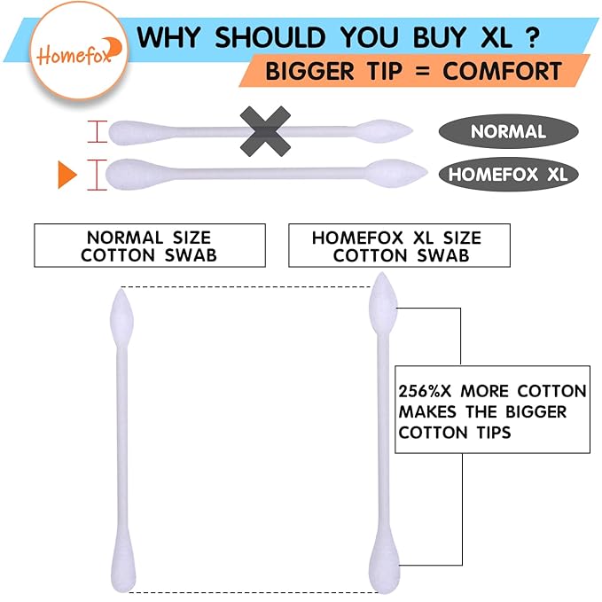 Xl thick cotton swabs pointed
