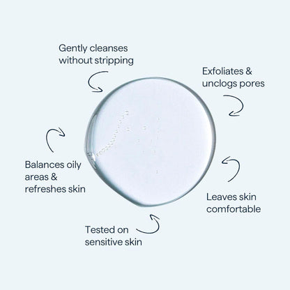 Remedy for Lightweight Cleansing - Gel to Foam Cleanser for Normal to Oily Skin - 0.5% Salicylic Acid, Ceramides, Glycerin, Green Tea - By Dermatologist Dr. Shah, 5 fl. Oz