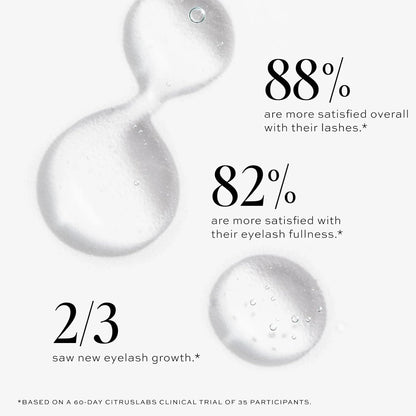 DIME Beauty Eyelash Boost Serum, Eyelash Growth Serum for Healthier, Longer, Thicker Eyelashes, 0.20 oz / 6 ml