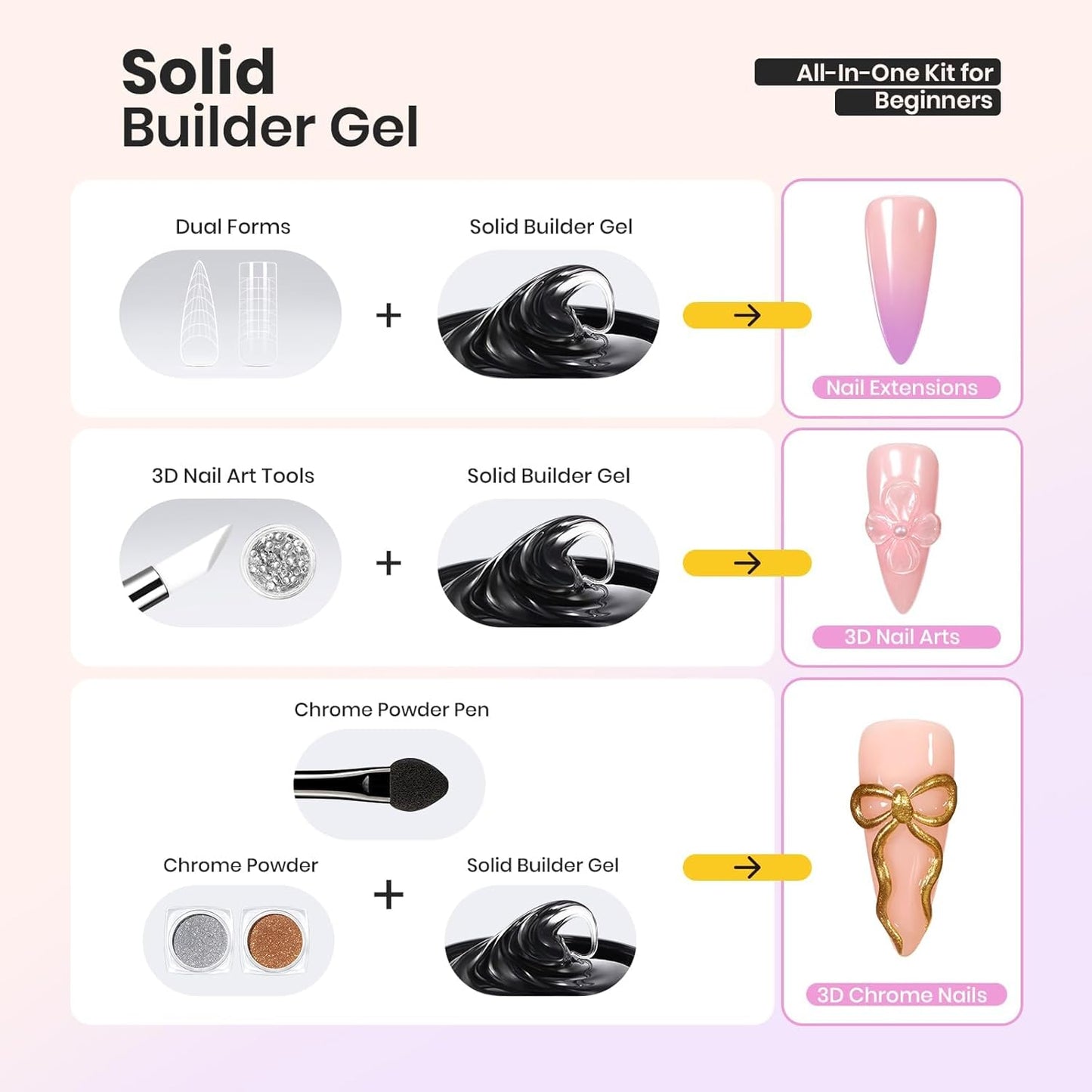 Beetles Solid Builder Gel for Nails, 20g *4 Colors Clear Pink White 3D Sculpting Gel Non-Sticky Hand Carving Nail Glue for 3D Nail Art with 3D Mold Chrome Nail Powder Tools Salon DIY at Home