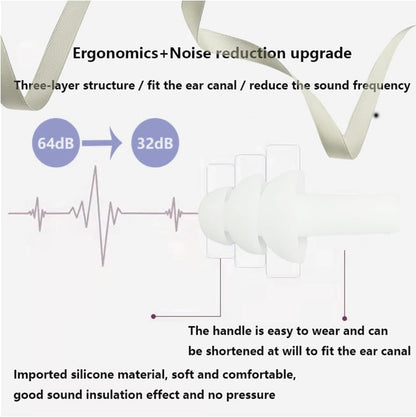 Earplugs for Sleeping Noise Cancelling, Reusable Ear Plugs– Super Soft, Silicone Ear Plug, for Sleeping 8 Pairs, Swimming, Snoring, Concerts, Work, Noisy Places (8 Colors)