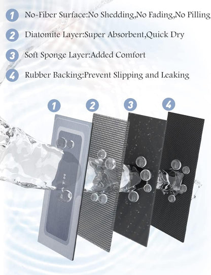 MontVoo-Bath Mat Rug Runner Long Bathroom Mat Rug Non Slip Super Absorbent Stain Resistant Quick Dry Thin Bathroom Rug Fit Under Door-Bath Mats for Bathroom Floor Bathtub Vanity-Bathmat 17"x59" Blue