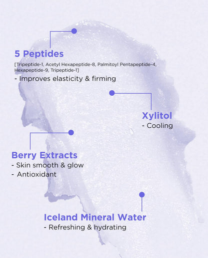 THESAEM Iceland Hydrating Peptide Eye Stick 0.24oz - Elasticity, Cooling, Moisturizing Eye Balm for Loose Skin – Under Eye Treatment - Balm to Smooth Skin Texture - Daisy Flower Scent, 2 Pack