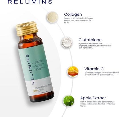 Relumins Advanced Collagen Beauty Drink with Glutathione, Hyaluronic Acid & Antioxidants - Post-Summer Skin Recovery & Shots for Radiant Skin, Hair & Nails - Apple Flavor - 10 Bottles x 50mL