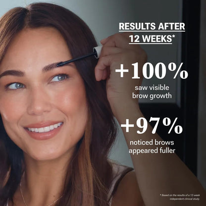 NULASTIN Shape Altering Eyebrow Serum - Brow Serum to Shape & Define - Improves the Appearance of Sparse Eyebrows for a Fuller Look - Enriched with Hair-Strengthening Ingredients (0.1 Fl Oz)