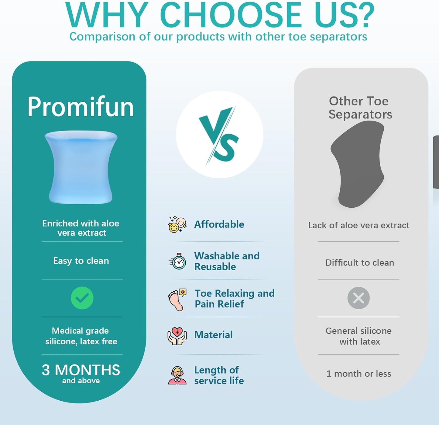 Upgraded Gel Toe Separators – 12-Pack Bunion Pads – Toe Spacers for Straightening Overlapping Toes, Bunions, Calluses – Soft Silicone Bunion Corrector for Men and Women(Medium Size)