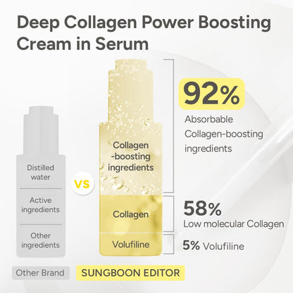 SUNGBOON EDITOR Fine Line Care Duo : Cream in Serum & Collagen Capsule Cream, Deep Wrinkle Care, Glass Skin, Elasticity for Aged Skin, Face Moisturizer, Gifts for Mom, Korean Skin Care