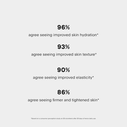 U Beauty The SCULPT Neck + Décolleté Concentrate