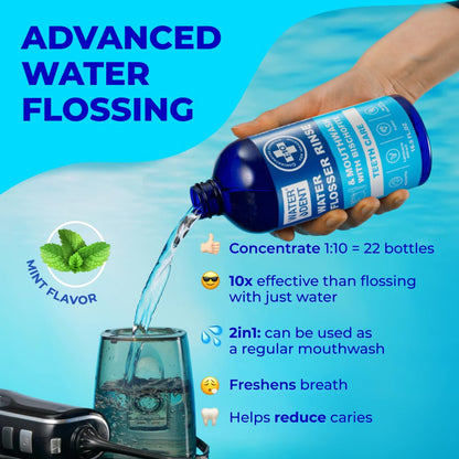 Concentrated Water flosser Rinse & Mouthwash | Add to Oral irrigator | Mint Flavor | When dilluted 186 fl.oz | Alcohol and Fluoride Free. Made in USA | Pack of 1 = 16.9 fl.oz WATER DENT