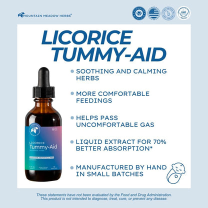 Mountain Meadow Herbs Licorice Tummy-Aid for Babies & Kids – Gas Relief Drops for Colic, Upset Stomach, Reflux & Bloating – Natural, Alcohol-Free Liquid Formula – 2 oz
