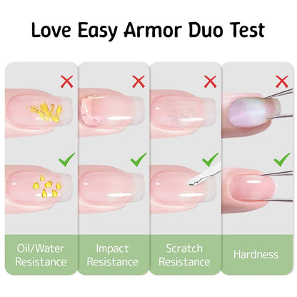 6-in-1 Builder Base and Top Coat Set for Nails, Soft Crystal Clear Nail Gel Polish with Brush on, No Wipe High Glass Long Lasting Chip Scratch Resistant Home DIY Salon Manicure (U V Cure)