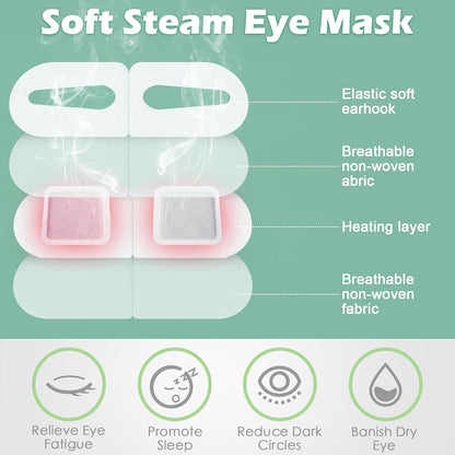 96 Pack Steam Eye Mask Disposable Heated Eye Mask for Dry Eyes Self Heating Eye Mask Warm Eye Compress Lavender Unscented Rose for Eye Fatigue Relief Women Men Travel Sleep Spa Gift