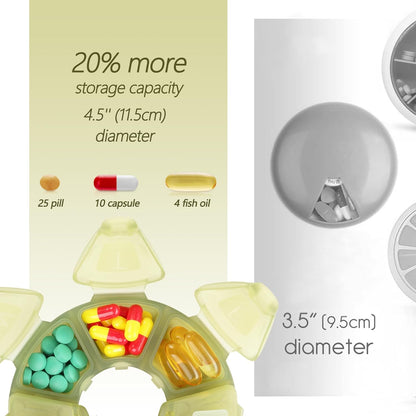 Round Weekly Pill Organizer, TPU Rubberized, Travel Pill Container 7 Day, with 7 Large Compartments, Great for Daily Vitamins & Supplements, Cute Pill Case with Large Letters and Braille (Olive)