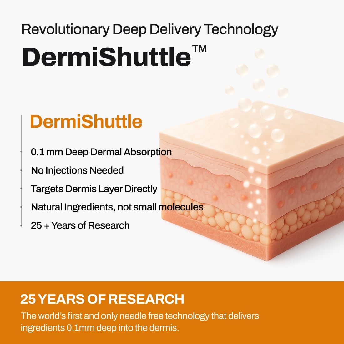 JEU'DEMEURE DermiShuttle Lifting Kit - Anti Aging Serum, Face Serum for Firming, Anti Wrinkle, Skin Elasticity, Hydrating with Collagen, Peptides, Korean Skincare (8 Weeks)