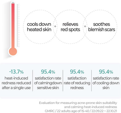 numbuzin No.1 Toner Pads | Centella Re-Leaf Green Toner Pad | Double-Sided | Centella Asiatica, Heartleaf, Licorice Root | Calming, Hydrating, Exfoliating | 70 Pads/6.42 fl. oz.
