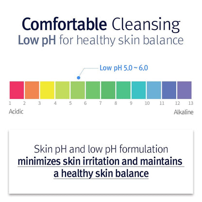 Pyunkang Yul PKY Low pH Cleansing Water Makeup Remover Face Cleanser with Witch Hazel and AHA - Cica, Tea Tree Extract Natural Ingredients Ceramide Micellar Water 9.8 Fl Oz