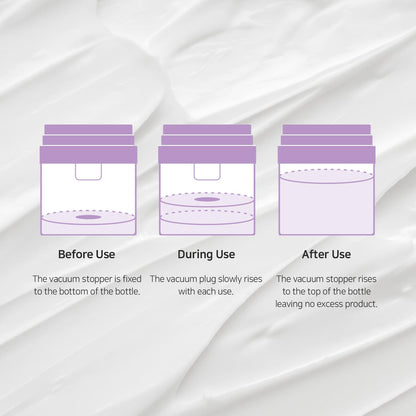 #OOTD Deep Moisturizer Skin Barrier Cream For Men Women, Ceramide Niacinamide Hyaluronic Acid Hydrating Dry Sensitive Skin Soothing Irritation. Moisture Cream 50ml 1.69 Fl Oz