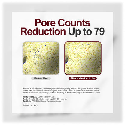 Kopher Curepair Melder SOS System [4ever Edition]