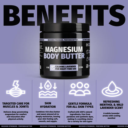 Coach Soak Recovery Bath Soak & Nighttime Magnesium Body Butter Bundle - Calming Lavender Scent - 3lb Bath Salts & 8oz Body Cream with Essential Oils, Magnesium & Shea Butter