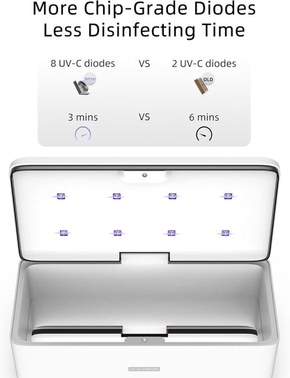 UV Light Sanitizer Box, UVC Phone Sanitizer Box for Smartphone,Jewellery and Household Items