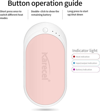Karecel Hand Warmer Rechargeable, 5200mAh Electric Hand Warmer & Power Bank, Double-Sided Heating, USB Quick Charge, Portable Pocket Heater Handwarmer for Women Mens Gifts, Camping, Winter Sports