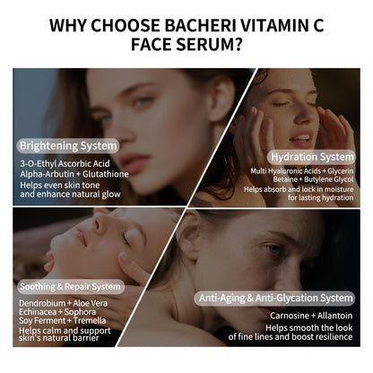 Vitamin C Face Serum with Glutathione, Hyaluronic Acid & Aloe Vera – Lightweight Brightening & Hydrating Ampoule for Daily Skincare, Dark Spots, Sensitive Skin Friendly - (1.0 ml)*30 Vials