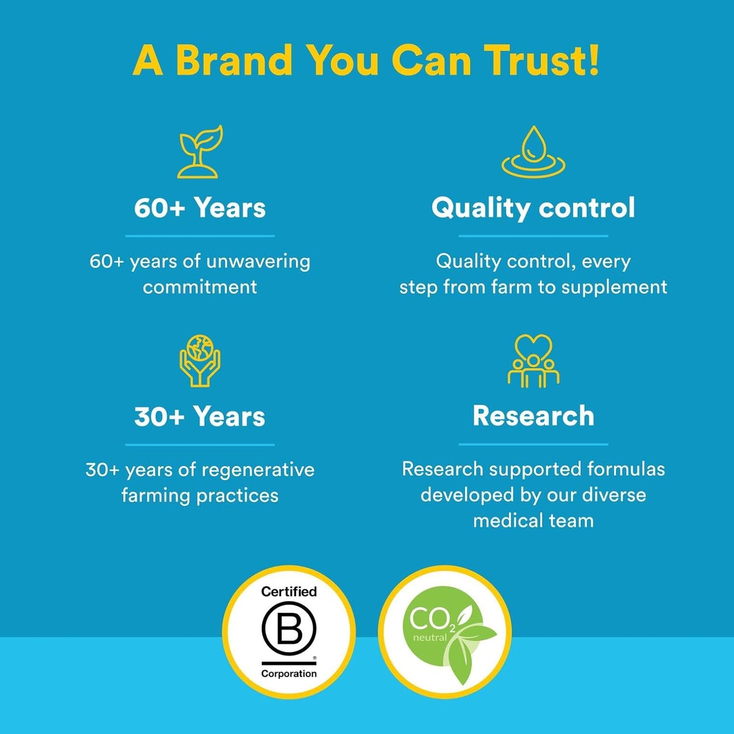 Natural Factors RxOmega-3 Ultra Strength Fish Oil with Vitamin D3, High Potency Formula, 2,150 mg, No Fishy Aftertaste, 150 Softgels