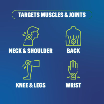 Blue Stop Max Massage Gel for Body Aches, 16 oz Pump Bottle; 3 in 1 Product Relieves Body Aches, Supports Joints and Nourishes The Skin