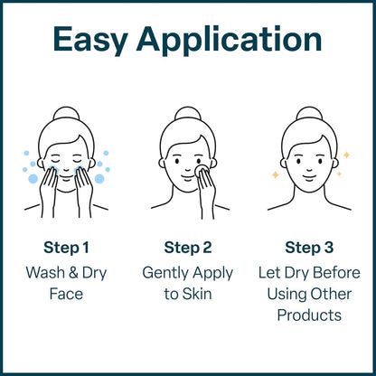 Glycolic Acid 20% Resurfacing Pads for Face & Body with Vitamins B5, C & E, Green Tea, Calendula, Allantoin - Exfoliates Surface Skin and Reduces Appearance of Fine Lines and Wrinkles - 2PK