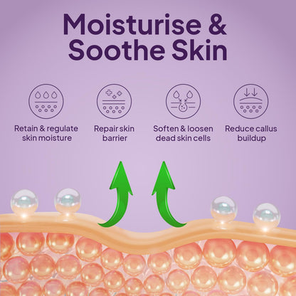 Pumice Valley Foot Balm Cream for Dry Cracked Heels and Feet - Natural Foot Moisturizer Balm for Calluses and Dry Feet Treatment - Lavender Foot Lotion 3.5 Oz