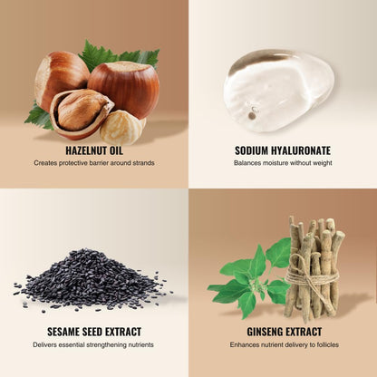 Mane Root Activator & Hair Growth Conditioner for Men (250ml) - Thickening Conditioner for Stronger Follicles, Healthy Roots & Scalp - Volumize, Full & Thicker Hair for Men