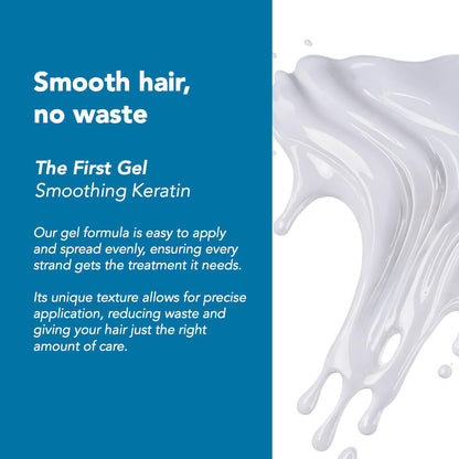 Torrano Liquid Nanoplastia Keratin Hair Treatment- Straightening in 1 Step, Formaldehyde Free-Nanoplastia Para Alisar Cabello, Keratina Organica Sin Formol Para Alisar(16.9Fl.oz/500ml)