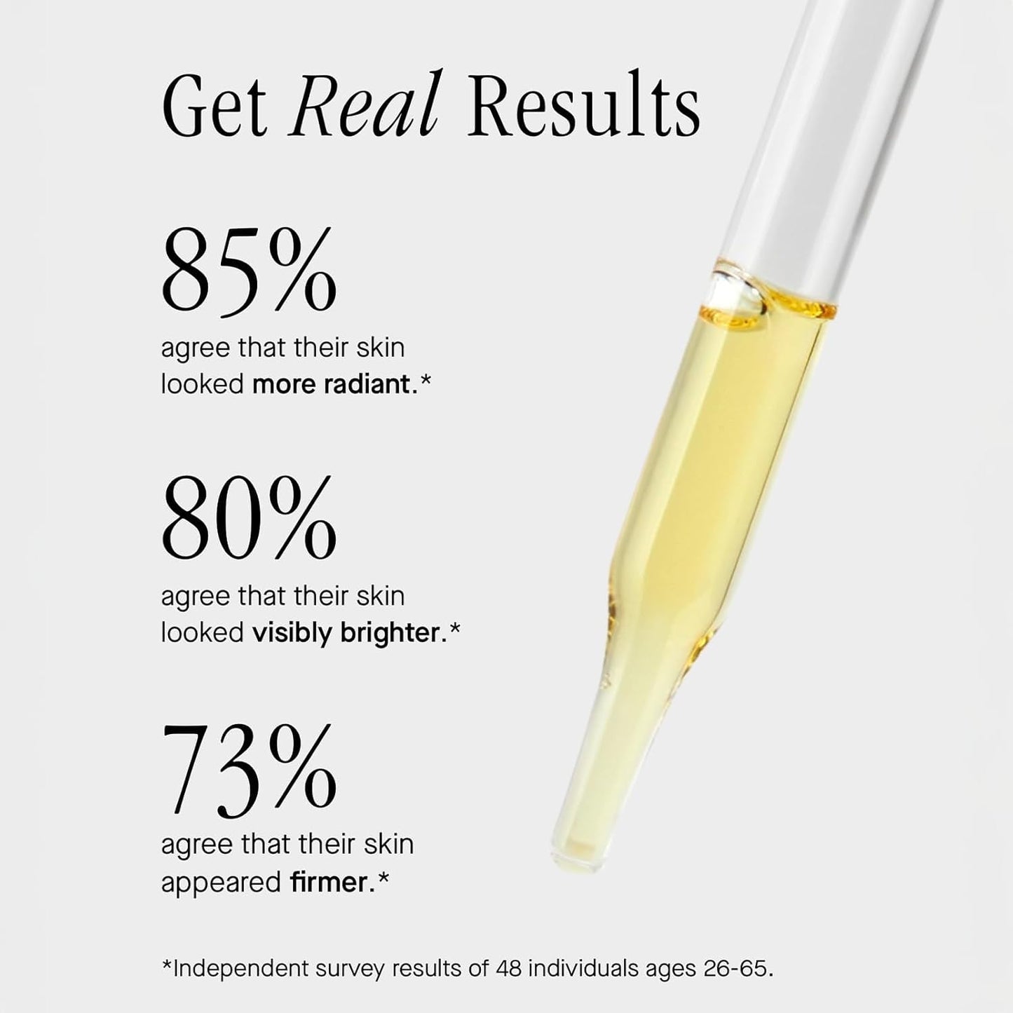 Brandefy Vitamin C Face Serum 15% L. Ascorbic Acid, Ferulic Acid .5% + Vitamin E for Self Care and Beauty, Face Dark Spot Corrector and Anti Aging 1oz, Made In The USA