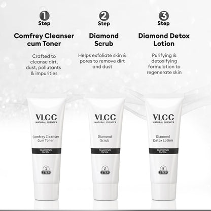 VLCC Professional Saloon Series Diamond Polishing Facial Kit