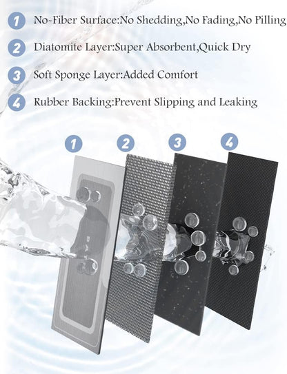 MontVoo Long Bath Mat Runner Non Slip Absorbent Stain Resistant Quick Dry Thin Bath Mat (17" x 50") - Grey
