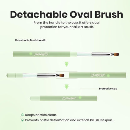 Beetles Nail Art Brushes, Clean Up Brush Gel Polish Nail Art Design Pen Painting Tools Fingernail Brush Nail Cleaning Brush Nail Art Liner Brush and Nail Dotting Pen Salon Diy at Home