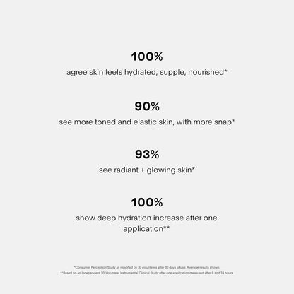 U Beauty The Super Tinted Hydrator Hyaluronic Acid Moisturizing Cream - Mega-Dose Skin Hydrator for Supple, Smooth, and Softer-Looking Skin For Up To 48 Hours - Shade 8-1.0 oz