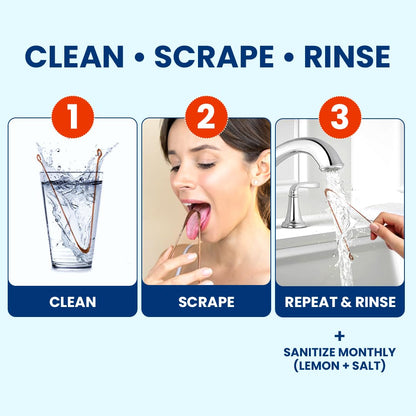 100% Pure Copper Tongue Scraper – Limpiador de Lengua Raspador for Adults & Kids | Metal Tongue Cleaner for Fresh Breath | Reusable Ayurvedic Tongue Scraper | Tongue Cleaning Tool (6 Pack, USA Seller)