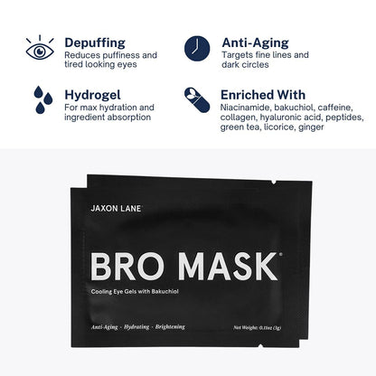 BRO MASK Under Eye Gel Pads: Cooling Eye Patches for Dark Circles and Puffiness | Anti Aging Hydrogel Eye Patch Set + Bakuchiol, Green Tea, Hyaluronic Acid, Caffeine, Niacinamide/Vit B3 (2 X 6 Pairs)