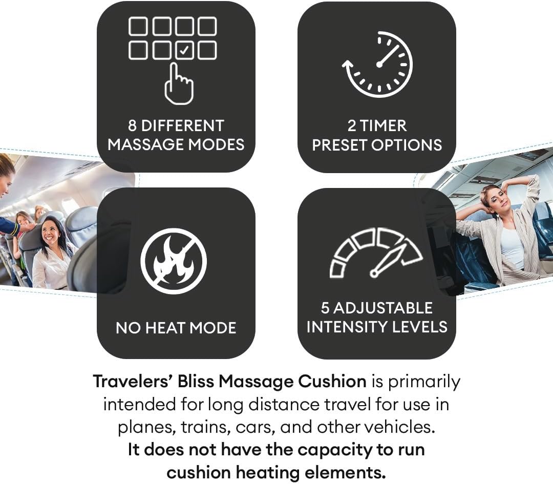 Relaxed Travelers' Bliss Massage Cushion - Massagers - Travel Essentials - Leg and Lower Back Pain Relief - Chair Leg & Back Massager - Custom Settings