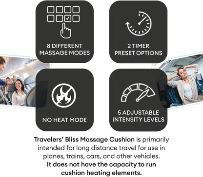 Relaxed Travelers' Bliss Massage Cushion - Massagers - Travel Essentials - Leg and Lower Back Pain Relief - Chair Leg & Back Massager - Custom Settings