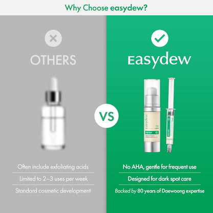 Easydew DW-EGF Melatoning Ampoule 3X - Hydrating Dark Spot Serum with Niacinamide & Glutathione for Uneven Skin - Fast Absorbing Day & Night Ampoule Korean Skin Care (Bottle 1.01 fl oz, EGF 3X)