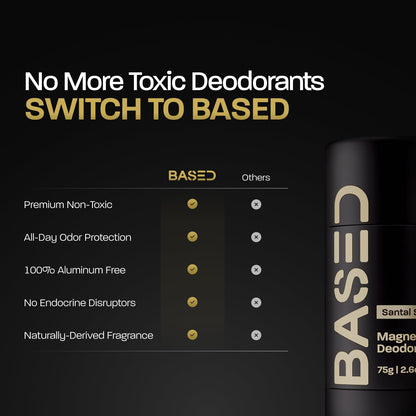BASED Performance Deodorant For Men, All Day Odor Protection, Aluminum Free with Magnesium, Beeswax & Shea Butter, 100% Paraben, Sulfate, Phthalate Free, Naturally-Derived Guava Nectar Scent
